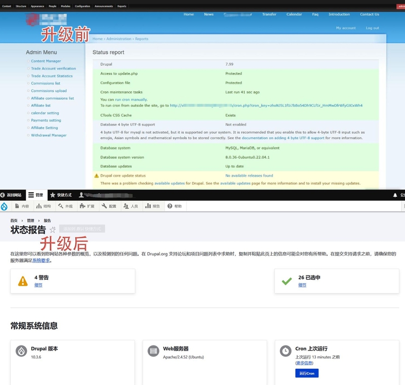 2026年市場推廣總監CMO必讀白皮書：重構網站CMS架構與自動化營運策略，實現效率翻倍與合規風險歸零