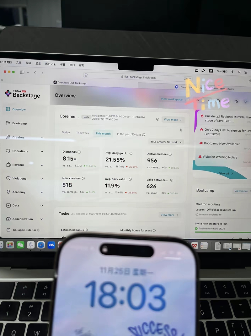告別無效廣告！2026 營銷新公式：「TikTok 內容生態 + 高性能 Shopify」如何顛覆傳統電商漏斗？